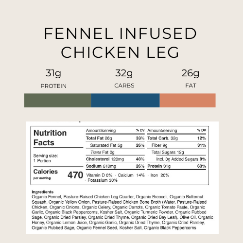 Fennel infused chicken leg