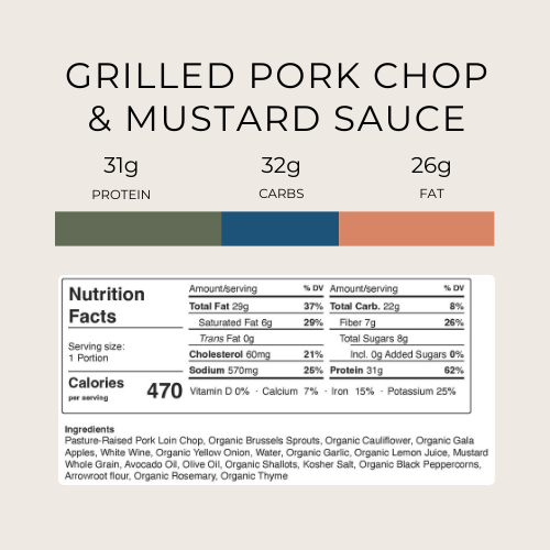 paleo grilled pork chop and mustard sauce