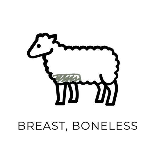 Lamb Breast, Boneless