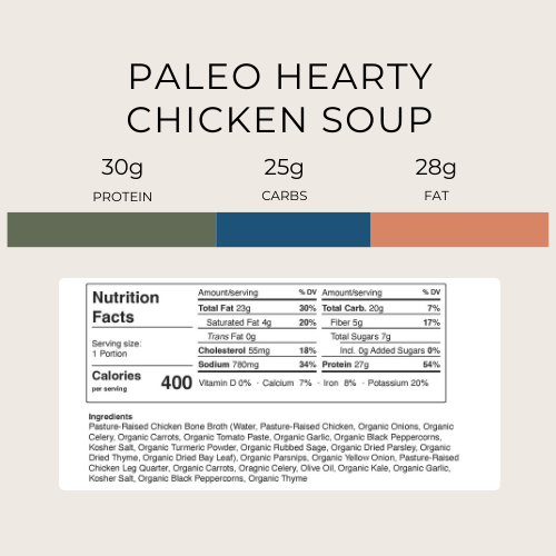 paleo hearty chicken and vegetable stew